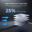 Renogy 200W ShadowFlux™ Anti-Shading N-Type Solar Panel