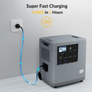 Kit de generador solar Mango Power 240V