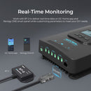 Controlador de carga solar MPPT de 40 amperios Renogy Rover Li