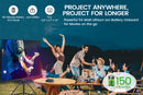 AAXA M8 Laser Smart Projector, 1080P Native, 1200 Lumens, USBC & Wireless Mirroring, Android onboard