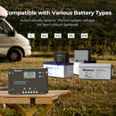 Controlador de carga solar con conexión a tierra negativa Renogy Wanderer de 10 amperios, 12 V/24 V, PWM