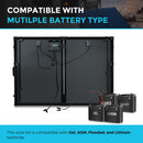 MALETA SOLAR PLEGABLE MONOCRISTALINA DE 12 VOLTIOS Y 200 W DE RENOGY