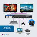 Matriz HDMI 4x2 con extracción de audio (BK-402A)