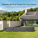 Maleta ligera Renogy con panel solar de 400 W