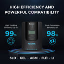 Renogy 100 Watt 12 Volt Solar Premium Kit