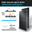 Panel solar rígido Renogy de 550 W (2 uds.)