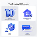 Renogy RNG-BATT-AGM12-200 - Renogy Deep Cycle AGM Battery 12 Volt 200Ah for RV, Solar, Marine, and Off-Grid Applications