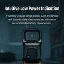 Olight Osight SE 6 MOA