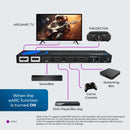 Matriz HDMI 4x2 con extracción de audio (BK-402A)