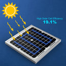 Acopower Mono Modules 10W
