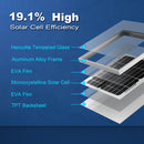 Acopower Mono Modules 10W