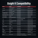 Olight Osight SE 6 MOA