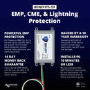 Kit de protección EMP para sistema solar Sol-Ark de hasta 90 kW