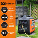 Genmax GM4000iSAPC 4000 Watt Gasoline Inverter Generator ultra-quiet145cc Engine EPA & CARB Compliant, Eco-Mode Feature