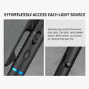 Olight Open 3 Clase 3R