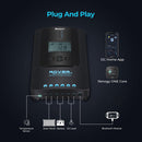 RENOGY 40A Solar Charge Controller with Core