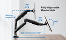 ErgoAV-Ergolink dual arm monitor mount with built in USB-C docking station for up to dual 35" monitors