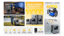 Kit generador solar Mango Power Ultra