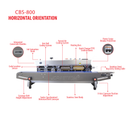 Sellador de banda continuo digital de acero inoxidable 220V 800 con codificador