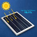 Módulos Poly de Acopower de 25 W