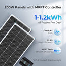Kit solar premium Renogy de 200 vatios y 12 voltios