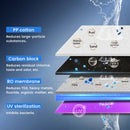 Waterdrop - Countertop Reverse Osmosis Water Filter System - Waterdrop K19