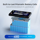 48V 50Ah Smart Lithium Iron Phosphate Battery w/Self-heating
