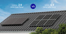 Renogy 320W Solar panel（6 pcs）