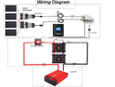 Piezas Acopower para panel solar HY-AS-MC4TY4