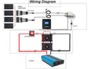 Kit mono Acopower de 100 W
 Todo negro 400w 40A