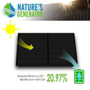 410 Watt Monocrystalline Solar Panel (4 Pack)
