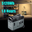 Estación de energía portátil Acopower P5000 de 5120 Wh/2200 W