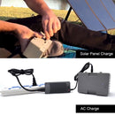 Adaptador de CA para accesorios de refrigerador Acopower