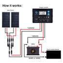 Kits de paneles solares para vehículos recreativos ACOPOWER de 200 W y 12 V, controlador de carga PWM de 20 A 