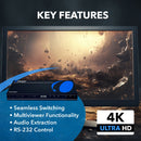 Multivisor cuádruple 4K con conmutación fluida 4x2 (UHD-402MV)