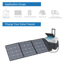 Kits plegables Acopower Maleta ligera de 90W, sin controlador