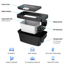 Acopower Portable freezer specially designed for Tesla Model Y