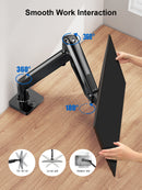 ErgoAV-Gas spring monitor mount for single monitor up to 35"