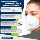 Mascarillas protectoras desechables KN95 de 5 capas – Paquete de 20