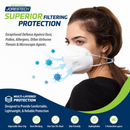 Mascarillas protectoras desechables KN95 de 5 capas – Paquete de 20