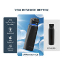 WaterH BOOSTChug Smart Water Bottle