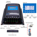 Acopower 100W mono
 300 Ah/1,5 kW
 (3x100Ah) Li-ion 300Ah M400w