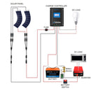 Acopower 110w flexible
 300 Ah/1,5 kW
 (3x100Ah) Batería de litio de 300 Ah y 330 W