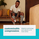 Homedics Real Relief Calf Compression Massagers