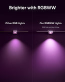 Eufy Permanent Outdoor Light Kit 100-ft