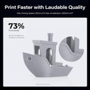 IMPRESORA 3D DE ESTRUCTURA ABIERTA Creality ENDER-3 V3 SE