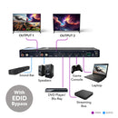 Multivisor cuádruple 4K con conmutación fluida 4x2 (UHD-402MV)