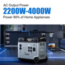 Estación de energía portátil Acopower P5000 de 5120 Wh/2200 W