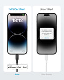 Cable USB-C a Lightning Anker 310 (1,8 m, 2 unidades)