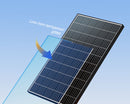 Renogy 320W Solar panel (8 pcs)